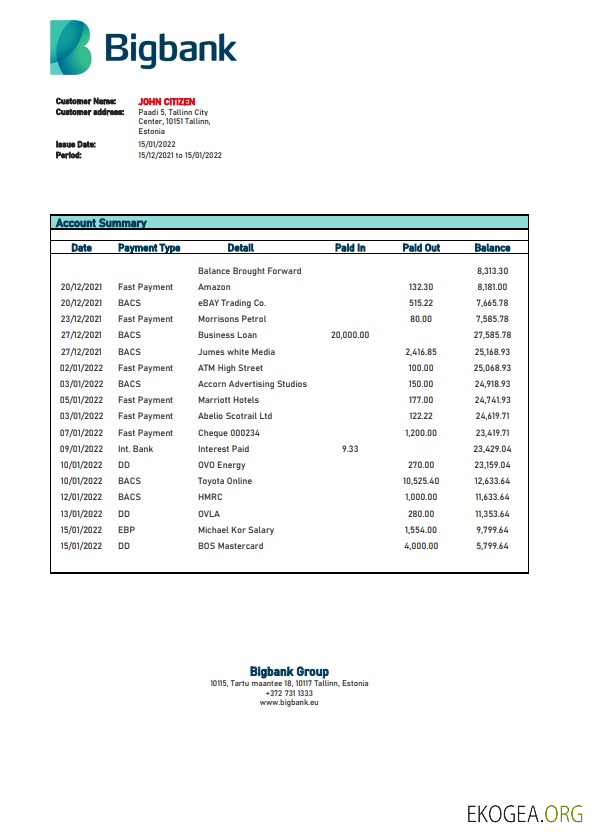 Modèle de relevé bancaire Estonie Bigbank, format Word et PDF